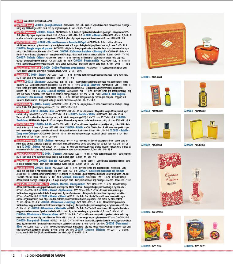 3000+ Miniatures de parfum